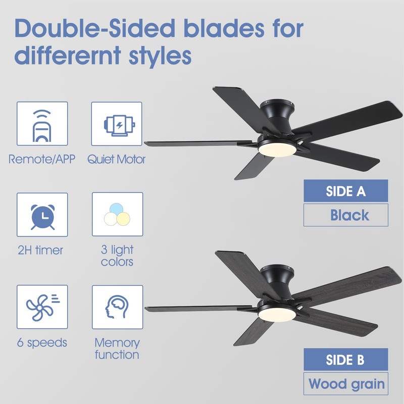 Goniyado 52" Low Profile Ceiling Fans with Lights and Remote,Black