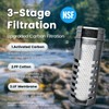 joypur Water Filter Survival - Collapsible Water Bottle with Filter