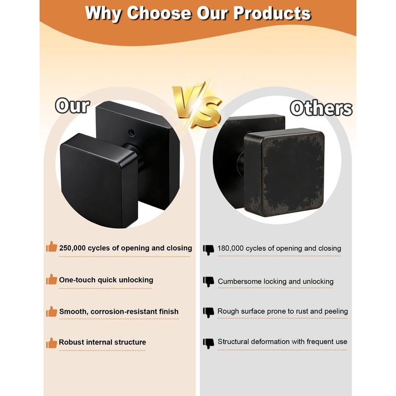 Probrico 1 Pack Black Square Door Knobs, Modern Heavy Duty