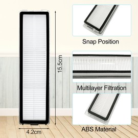 LOOHAOC Replacement Parts Kit HEPA Filter Compatible with Dream e D9/D9 Max/D9 Pro/F9 Pro /L10 Pro/D10s Pro (4 HEPA Filters)