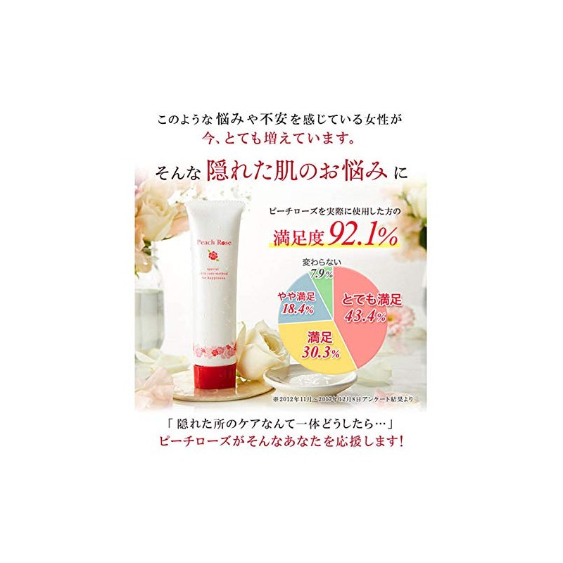 Re:beaute Libote Skin Care Medicated Hip Care Whitening Gel "Peach