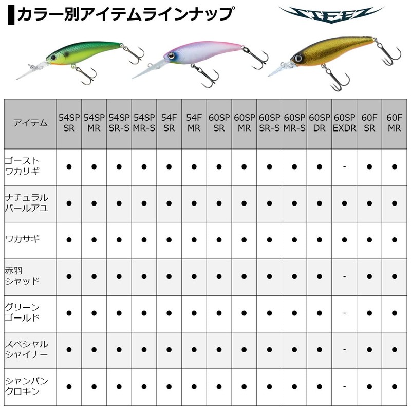 stees shad 60f sr