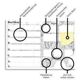 Weekly Planner Pad A4 without Fixed Date (50 Sheets) - Weekly Calendar with ToDo List - Paper Diary - Desk Pad, Task Planner (Attention)