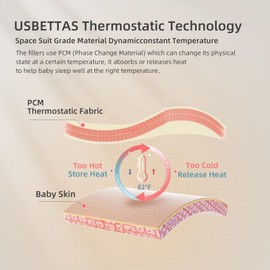 usbettas 1.0 Tog Baby Sleep Sack 3-6 Months, Supersoft Thermostatic Cotton Toddler Sleeping Sack for Babies, 2-Way Zipper Baby Wearable Blanket Soft Infant Sleeping Bag for All Season