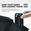 Travel RFID Blocking Sleeves(12 Credit Card Holders & 3 Passport