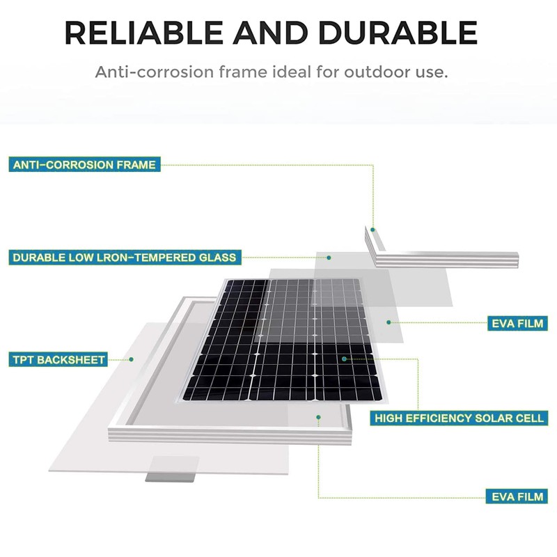 Hoysicy Solar Panel Kit 20W 12V Monocrystalline,Battery Maintainer +10A Solar