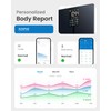 RENPHO Scale for Body Weight, Smart Scale with BMI, Body