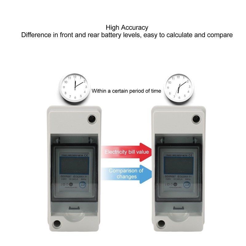 Single Phase Energy Meter LCD Backlit Display 35mm DIN Rail