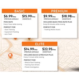 Trak-4 GPS Tracker for Vehicles, Assets, Equipment. Long Battery Life, Waterproof, Global Tracking. Low-Cost Subscription Required.