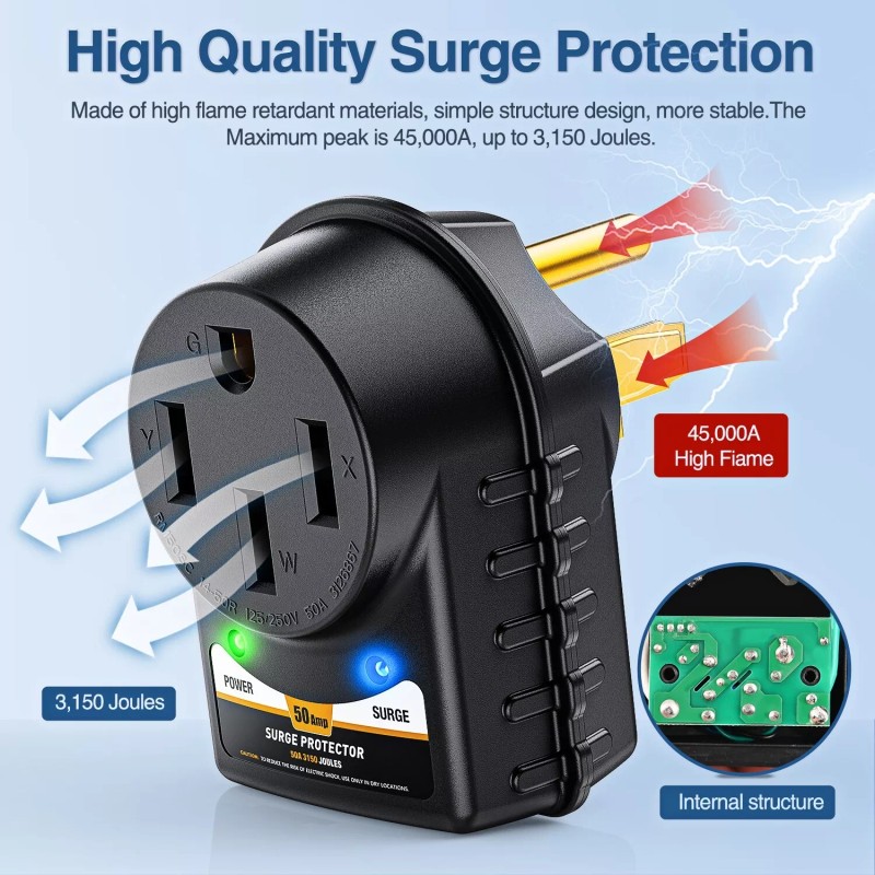 Nilight 50 Amp RV Surge Protector 125V/6250W RV Surge Adapter