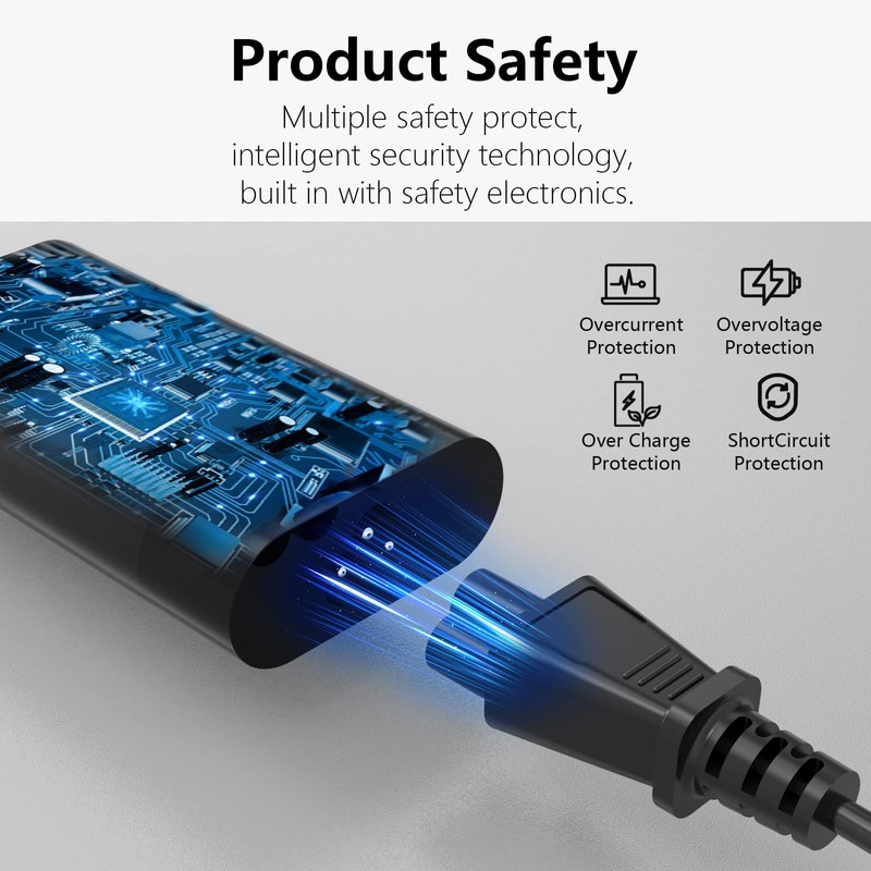 165W Gan USB-C Charger Compatible with Dell Precision 5690 5680