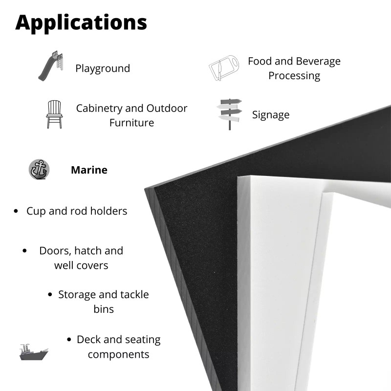 BuyPlastic Black HDPE Starboard, Marine Grade Plastic Sheet 1/4" x