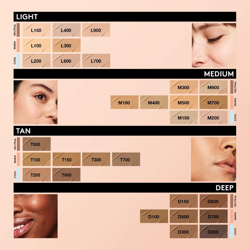 COVERGIRL Trublend Undercover Concealer, Golden Ivory, 0.33 Fl Oz, Pack