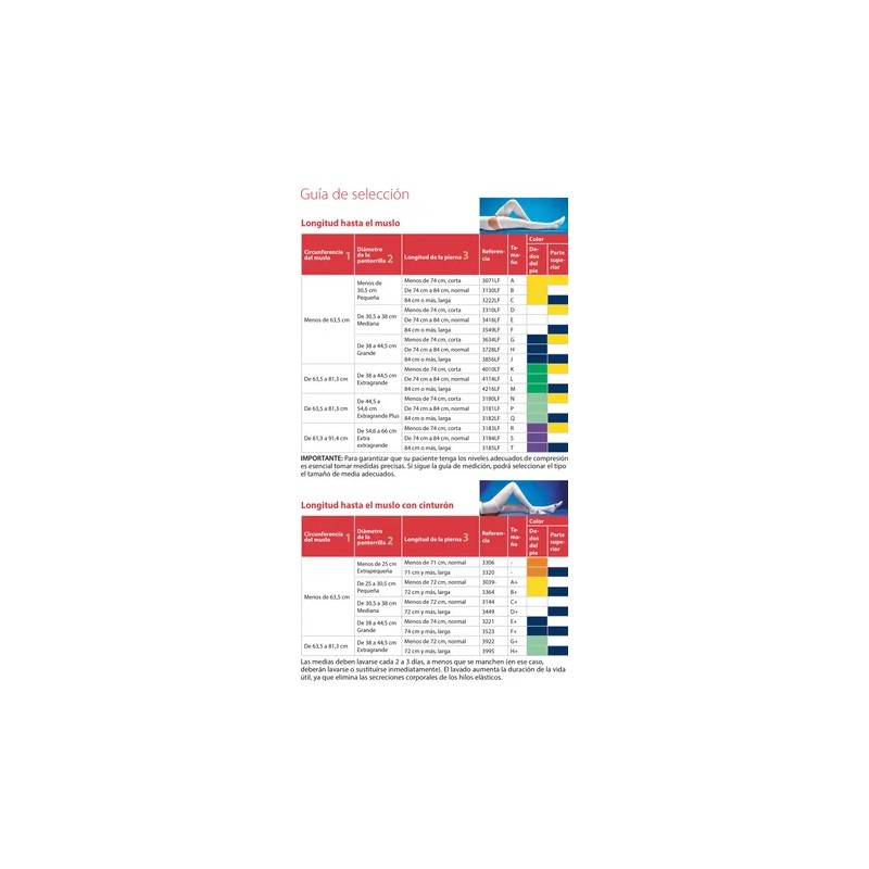 Media Compresión Ted A La Rodilla Mediana Kendall