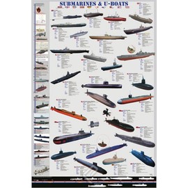 malavoltiaviation2014 Eurographics Submarines and U-Boats Poster