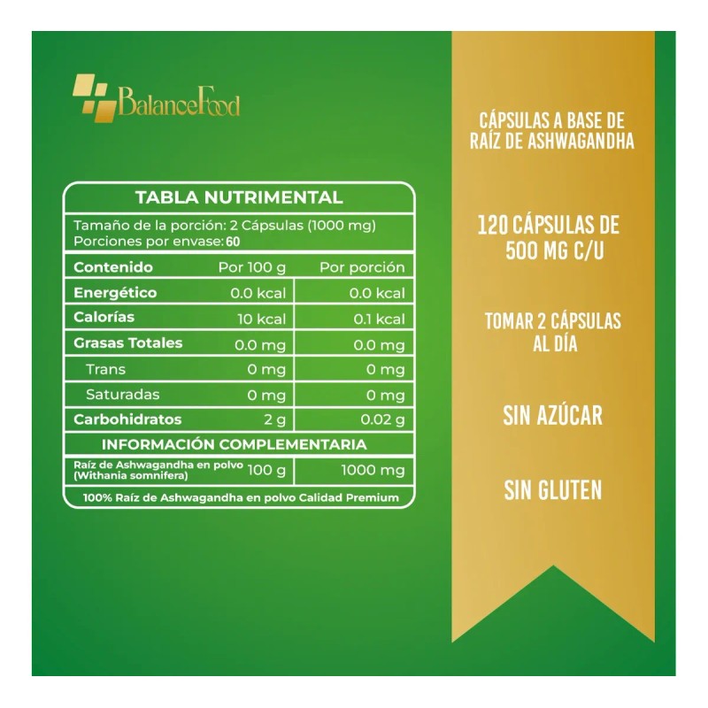 Revitalife Ksm66 Manejo Del Estres 120 Capsulas Ashawagandha