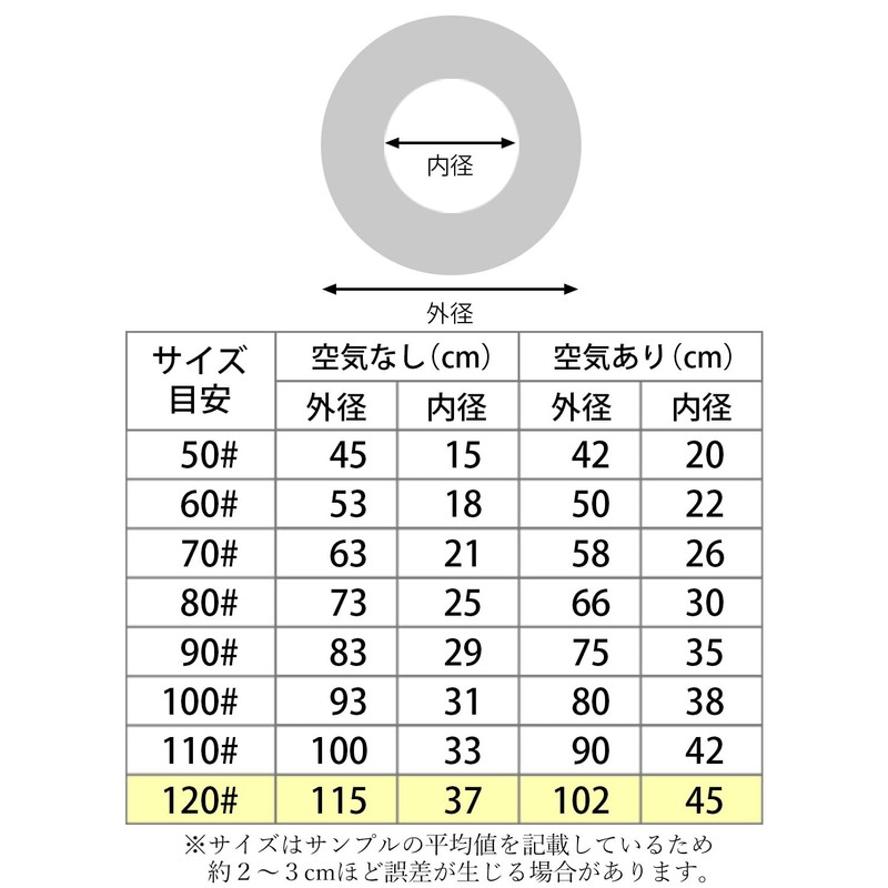 浮き輪 子供用 大人用 浮輪 うきわ ストライプブルー 120 海 プール 夏休み
