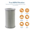 Filter-Monster Replacement HEPA Filter With 2 Coconut Carbon Pre-Filters, Set