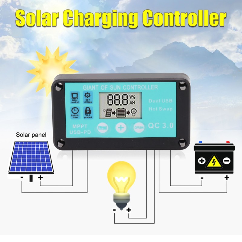 Solar Charge Controller Dual USB Output Fast Charging Solar Panel