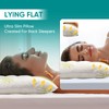 MINUPWELL Ultra Thin Pillows, Flat Pillows for Sleeping Thin, 7D