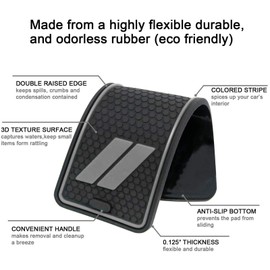 SENSHINE for Dodge Journey Accessories 2022 2021 2020 2019 2018 2011-2021 Non-Slip Anti Dust Cup Holder Insert Center Console Shifter Liner Trim Door Packet Mats Custom Interior 5PC Set (Gray Trim)