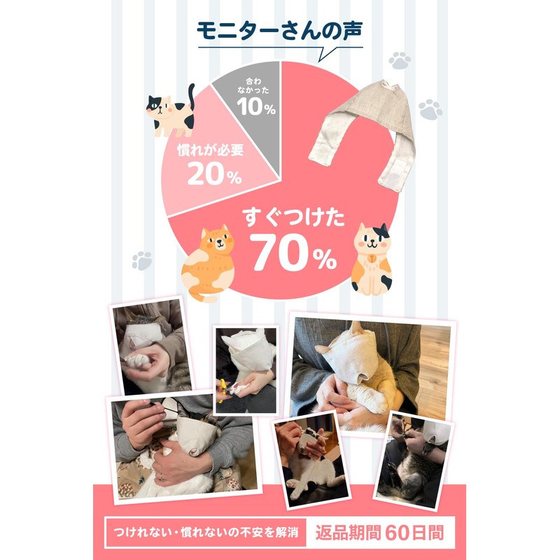 Gracibo Cat Nail Clippers Mask [Veterinarian Supervised] Care for Your