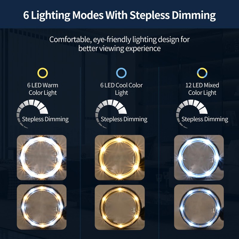 45X Magnifying Glass with Light, Rechargeable LED Magnifier for Reading