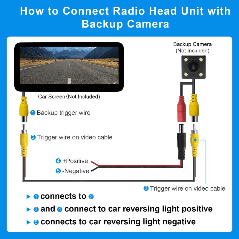 WEUASTE Premium Backup Camera RCA Cables, Car Reverse Camera Cable