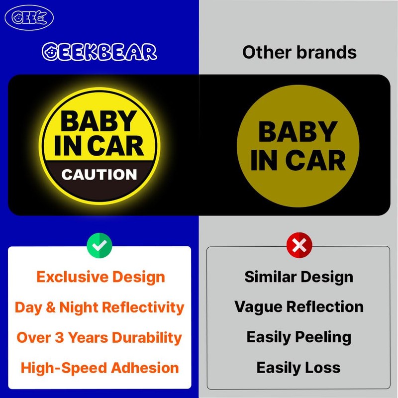 Baby in Car Magnet_Circular Type (3 Pack) (Yellow/Black)