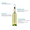 Wine Chiller, 3-in-1 Stainless Steel Wine Bottle Cooler Stick -