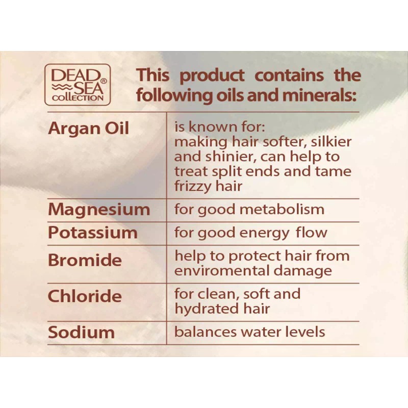 Dead Sea 2 PACK DEAD SEA COLLECTION ARGAN MINERAL SHAMPOO