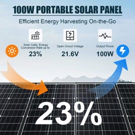 POWLAND 100W Portable Solar Panel for Power Station: 23% High-Efficiency, Foldable, Adjustable, IP65 Waterproof, Monocrystalline, 18V DC Outputs for Camping, RV, Backyard & Off-Grid