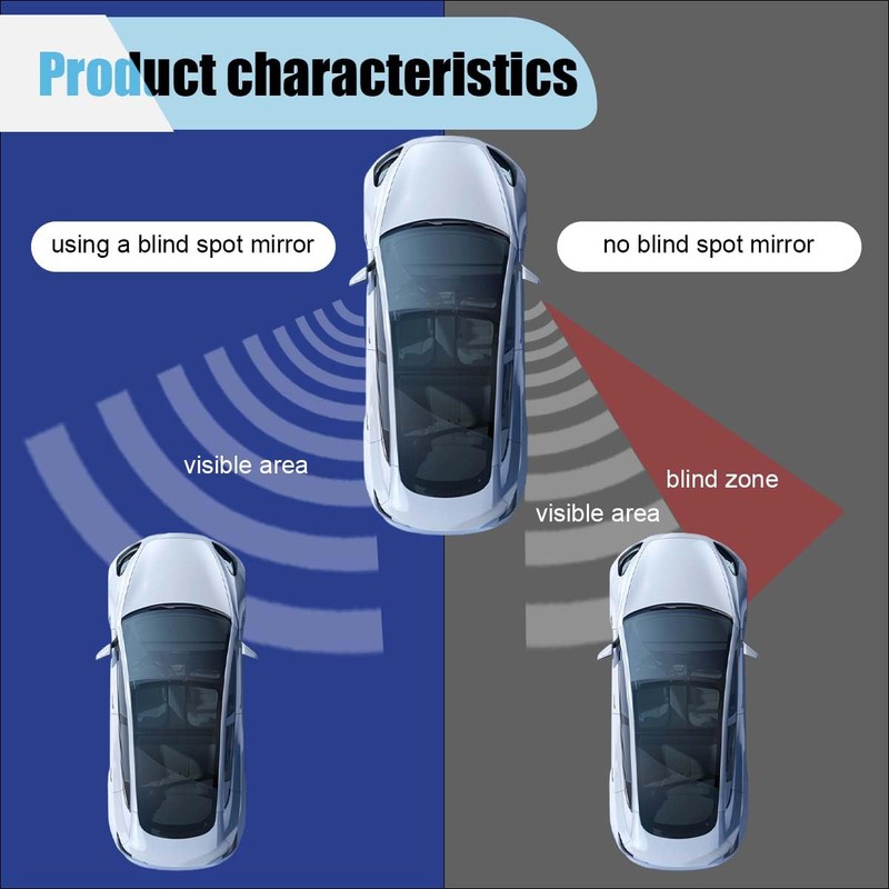 2PCS Car Rearview Blind Spot Mirror, 3.7" x 1.4" HD