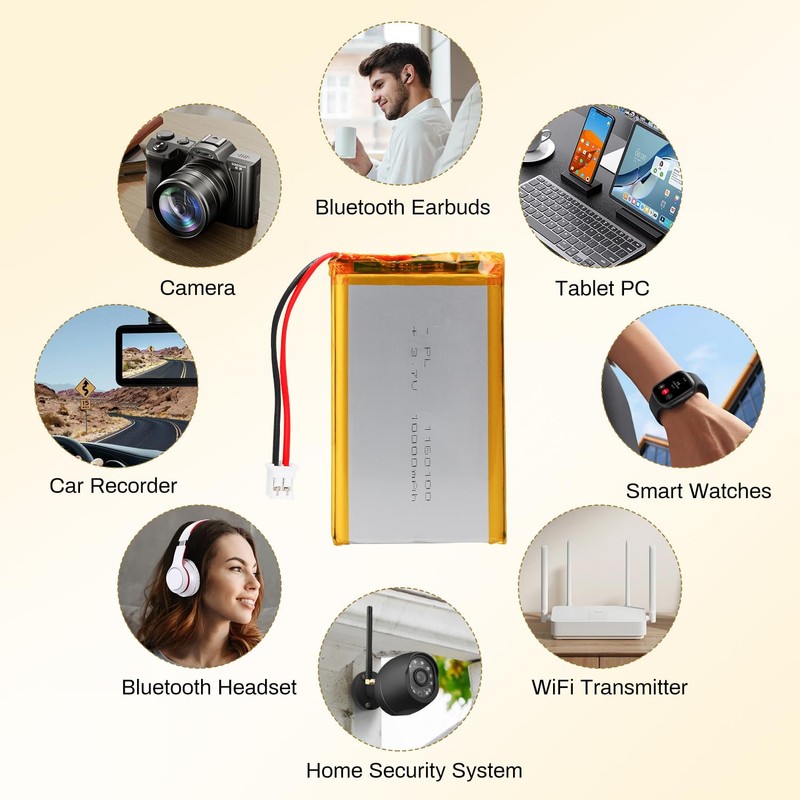 3.7V 10000mAh Lithium Polymer Rechargeable Battery with PH2.0 Plug for