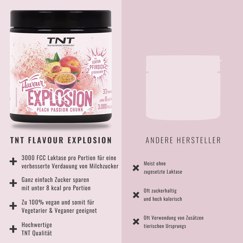 TNT Flavour Explosion Powder (Peach Passion Chunk / 100 g)