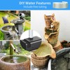 Antfraer Solar Fountain Pump for Bird Bath, 6.5W Solar Fountain