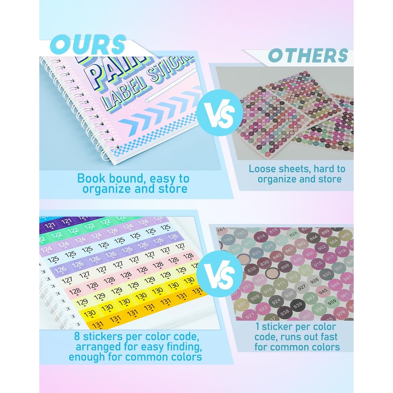 4000+ Diamond Art Stickers ＆ Labels – 36 Sheets Diamond