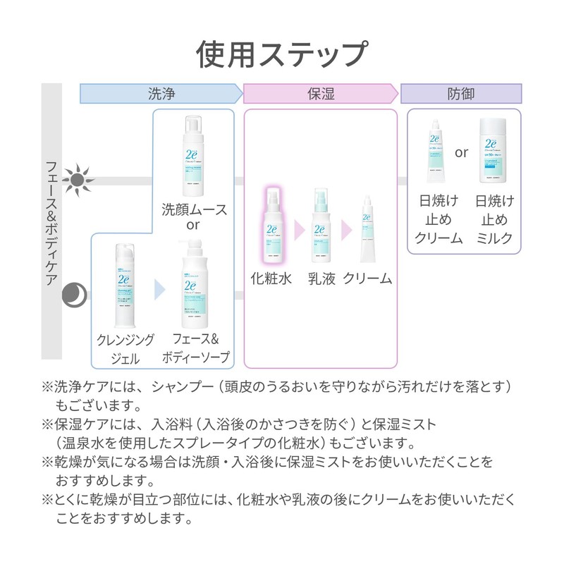 2e Doue Lotion, 4.8 fl oz (140 ml)