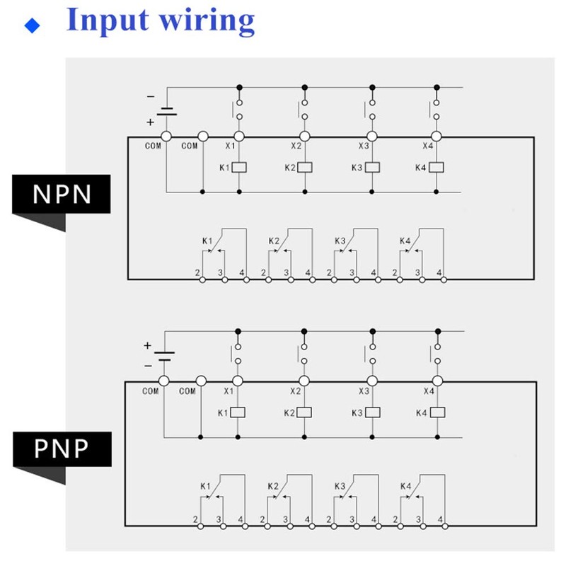 ANMBEST 4 Channel AC/DC 24V Rail Mount Relay Interface Module