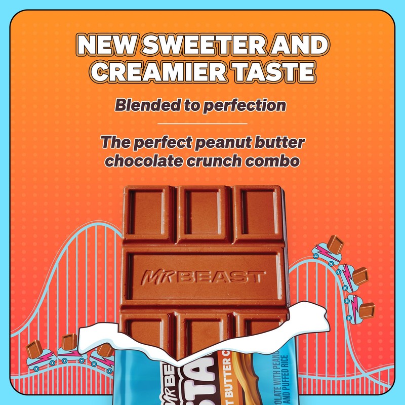 Feastables Peanut Butter Milk Chocolate Crunch KING Size Chocolate Bar,