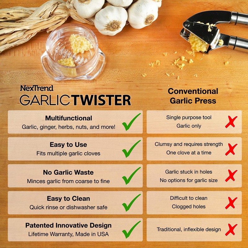 NexTrend Garlic Twister 4th Gen - Multifunctional Garlic/Ginger/Herb/Nuts, Garlic Press