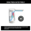 Water Pump Faucet Adapter Kit Compatible with Reliance Aqua-Tainer (Set