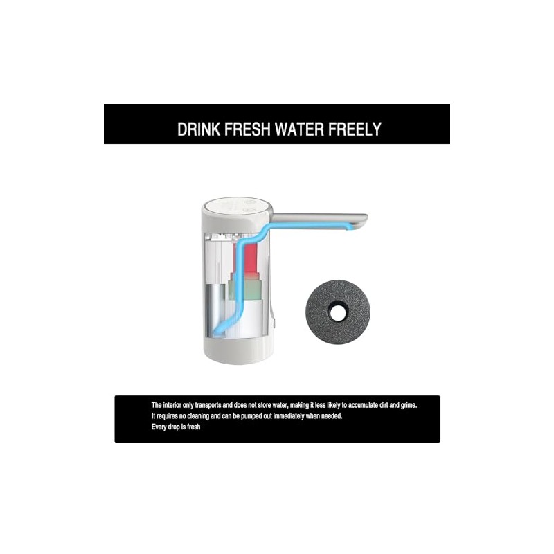 Water Pump Faucet Adapter Kit Compatible with Reliance Aqua-Tainer (Set