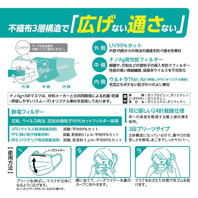 (NANO AG+AIR MASK) Silver Ion Blocks 99.99% of Antimicrobial. The