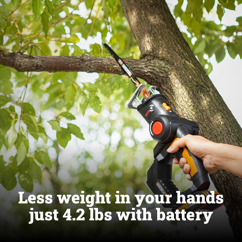 WORX Cordless Reciprocating Saw&Jigsaw, 20V ¾" 2-in-1 Saw, ¾" Stroke
