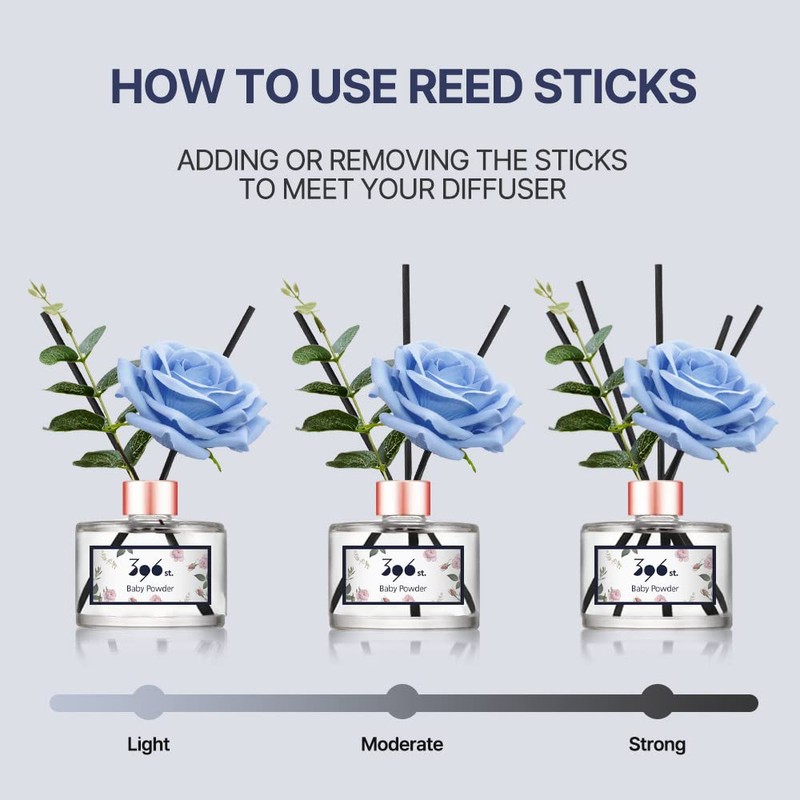 396 st. Rose Flower Reed Diffuser, Red Rose(Also Known as
