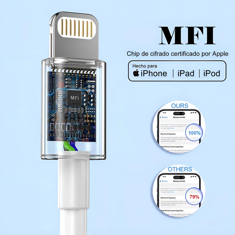 Cargador Free Breath Wc-003v Usb-c De ParedconCable Carga Super Rápida