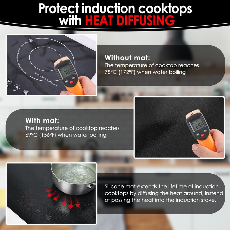 KitchenRaku Large Induction Cooktop Protector Mat, Translucent (Magnetic) Electric Stove