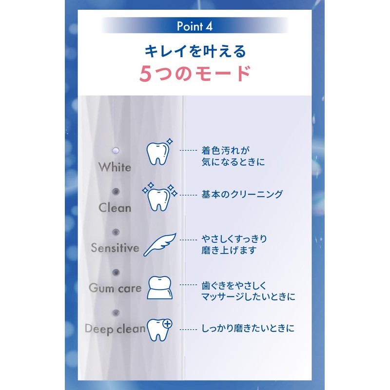 White Essence Christo White Whitening Toothpaste Premium Mint Flavor Teeth