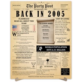 20th Birthday Party Decorations Poster - 20 Years Ago Anniversary Sign 11x14 In. Vintage Home Decor Supplies for Her or Him. Back In 2005 Historical Banner for Girl or Boy Turning 20 Years Old